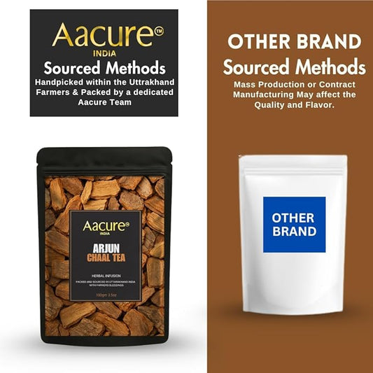 Arjun Chaal Tea | Arjun Bark Powder