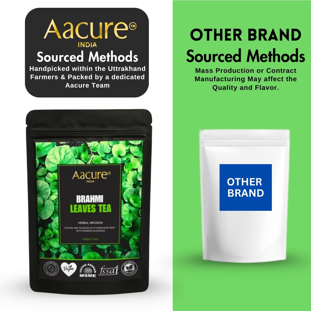 Brahmi Leaves Tea | Bacopa monnieri